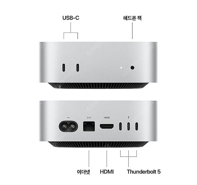 맥미니 M4PRO 14코어 20GPU 512GB 모델 ...--2