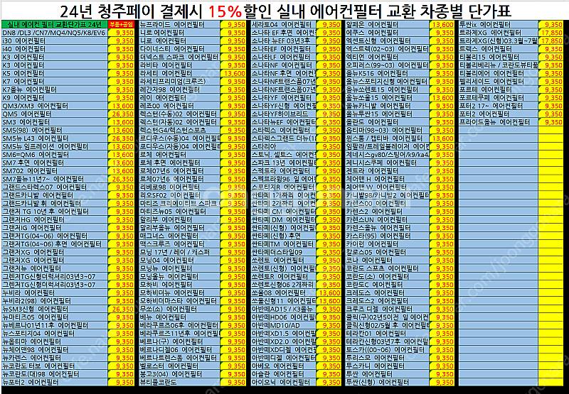 타이어 공임 12000원 싼 곳 싸게 사는 나라 법 구...--6