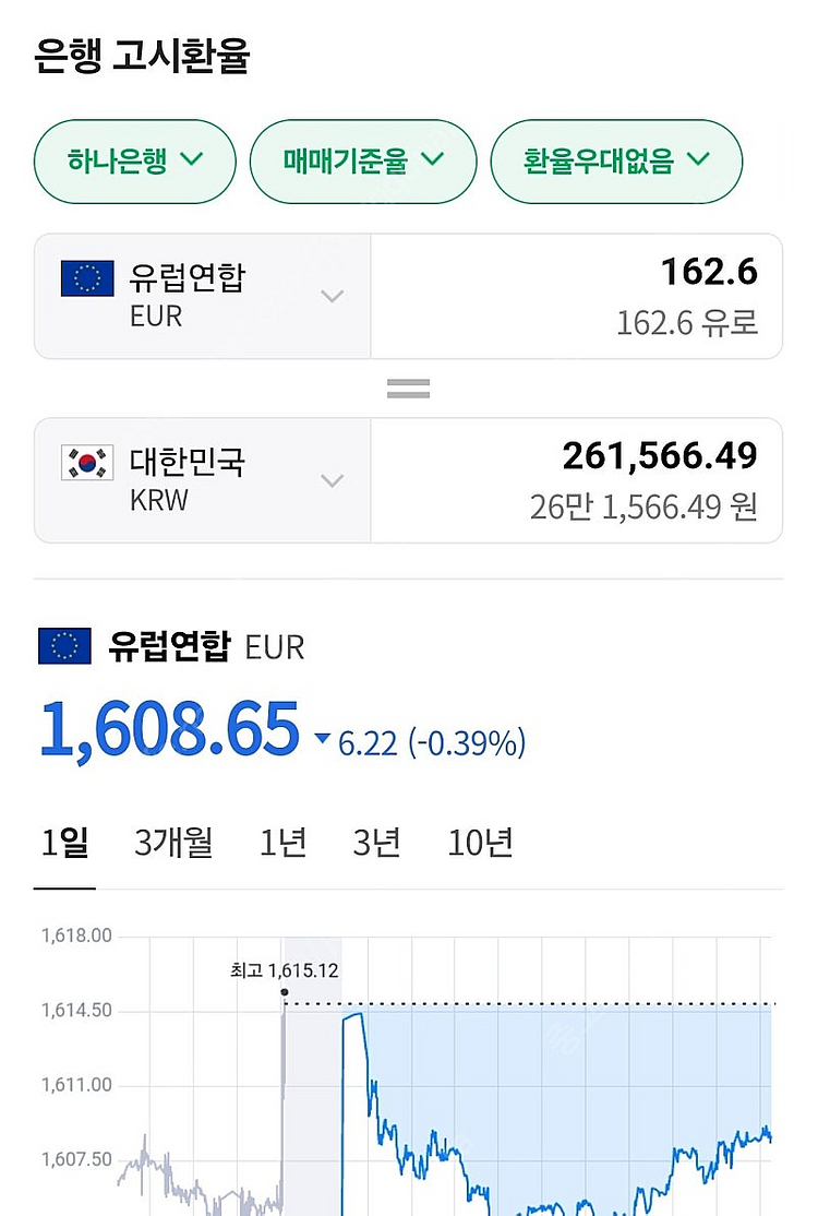 162.6유로 팔아요--1