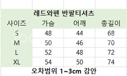 새상품 정품 꼼데가르송 반팔티 레드와펜 남.여공용 라운...--1