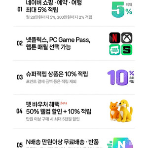 네이버 멤버십 연간 패밀리 2명 파티 구해요