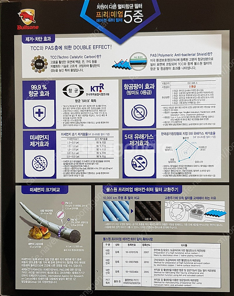 불스원샷 불스원 프리미엄 5중에어컨필터 판매합니다.무료...--2