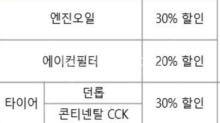 카모아 1만원.5천원 할인쿠폰(1000원) & 스피드메...--4