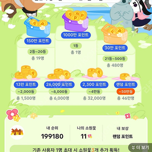 틱톡 소원꽃. 자정 이후19개 팝니다 700원