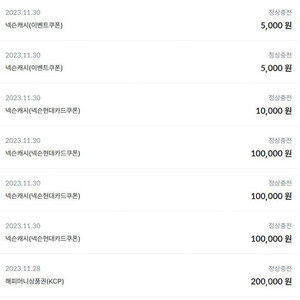 넥슨 캐시 현대카드 포인트 93% 구매 원합니다!