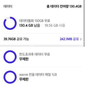 SKT 데이터 팝니다. 1기가 2000원 빠른 거래 환영이욥!!