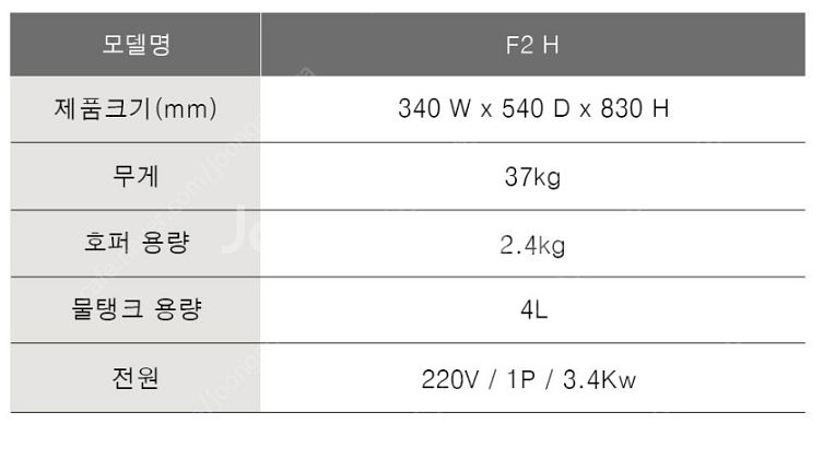 Dr Coffee 닥터커피 F2H 전자동 커피머신(카프...--5