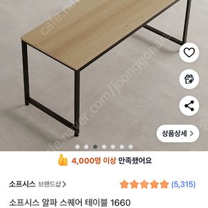1600x600x720 책상 팝니다