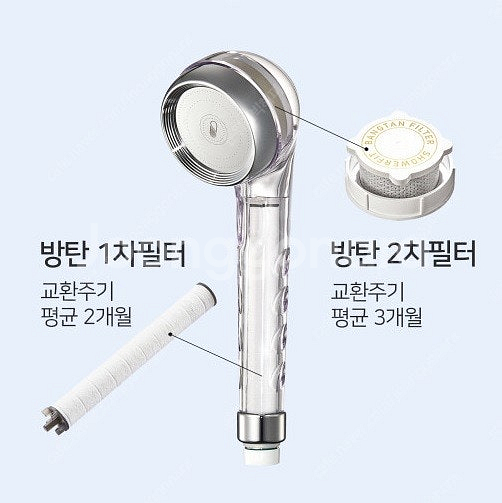 샤워핏 멀티 필터 샤워기 기본방탄세트 (샤워기 헤드 +...--1
