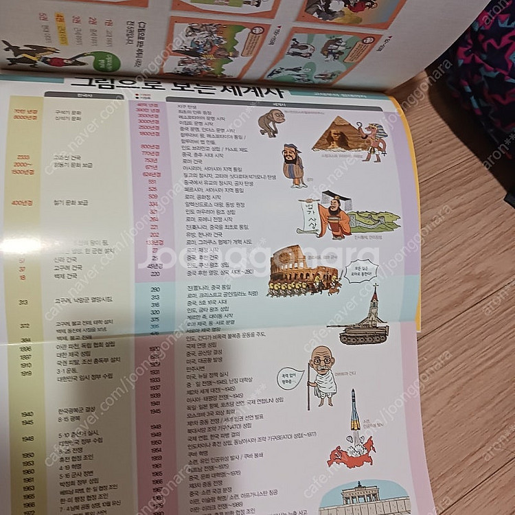그림으로보는 세계사 5권 계림북스--2