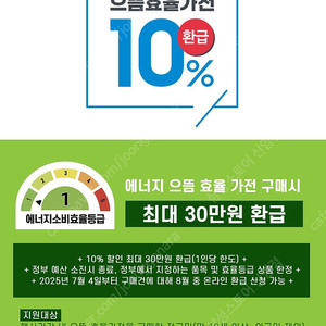 삼성냉장고 4도어 875L(오토오픈도어)RM80F91L1A 1등급 환급[미개봉-새제품]