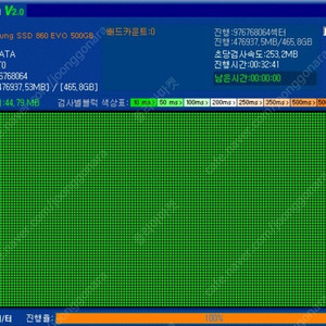 삼성전자 SSD 860 EVO 500GB
