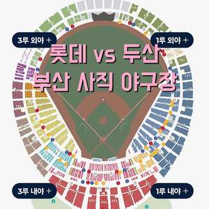 수요일 7월 9일 두산 베어스 롯데 자이언츠 1루 3루 내야 필드석 상단석 3루 1루 롯데 두산 롯데 외야 자유석 중앙 내야 외야 탁자석 상단석 3루 와이드 탁자석 응원 응원석 야