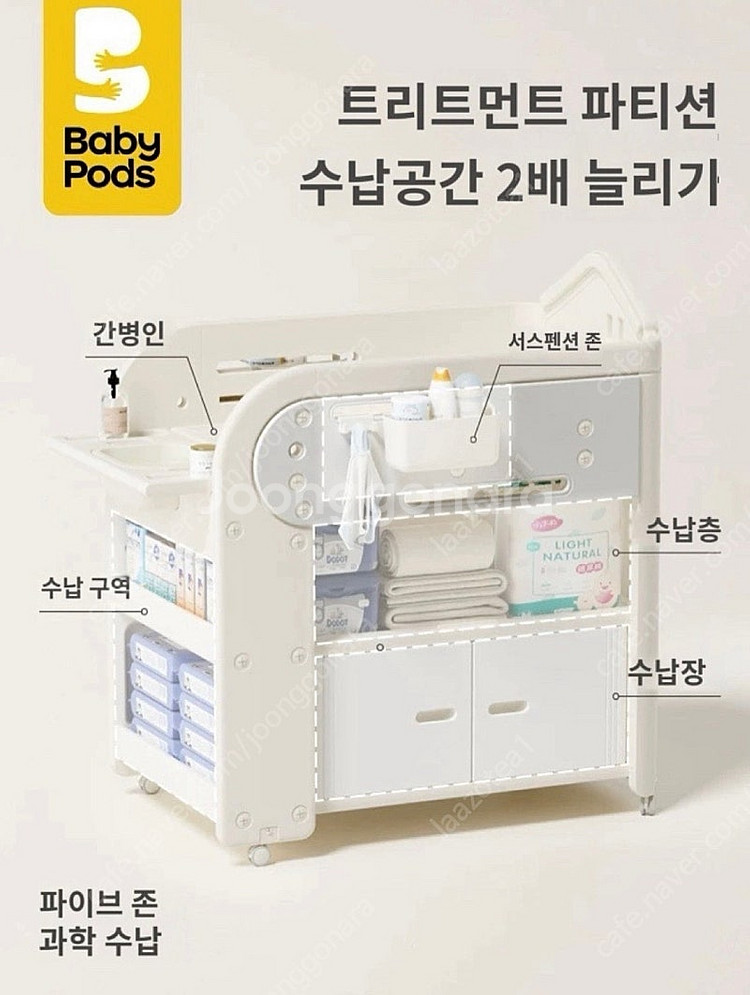 babypods 기저귀 교환대 기저귀 갈이대--0