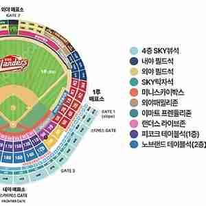[정가양도] 7/10일(목) 랜더스필드 SSG랜더스 vs KT위즈 노브랜드(2층) 테이블석 양도 (2연석)