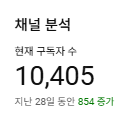 쿠파스 / 유튜브쇼핑 수익화가능 한국최적화 수익창출 채...--1