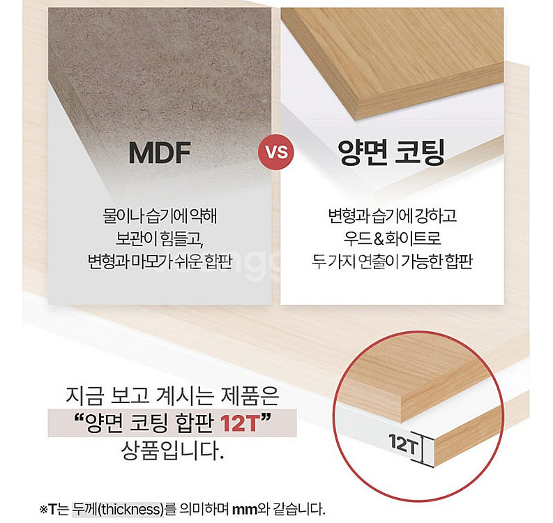 스피드랙 강화 코팅 합판 12T 1200x500 E1등...--0