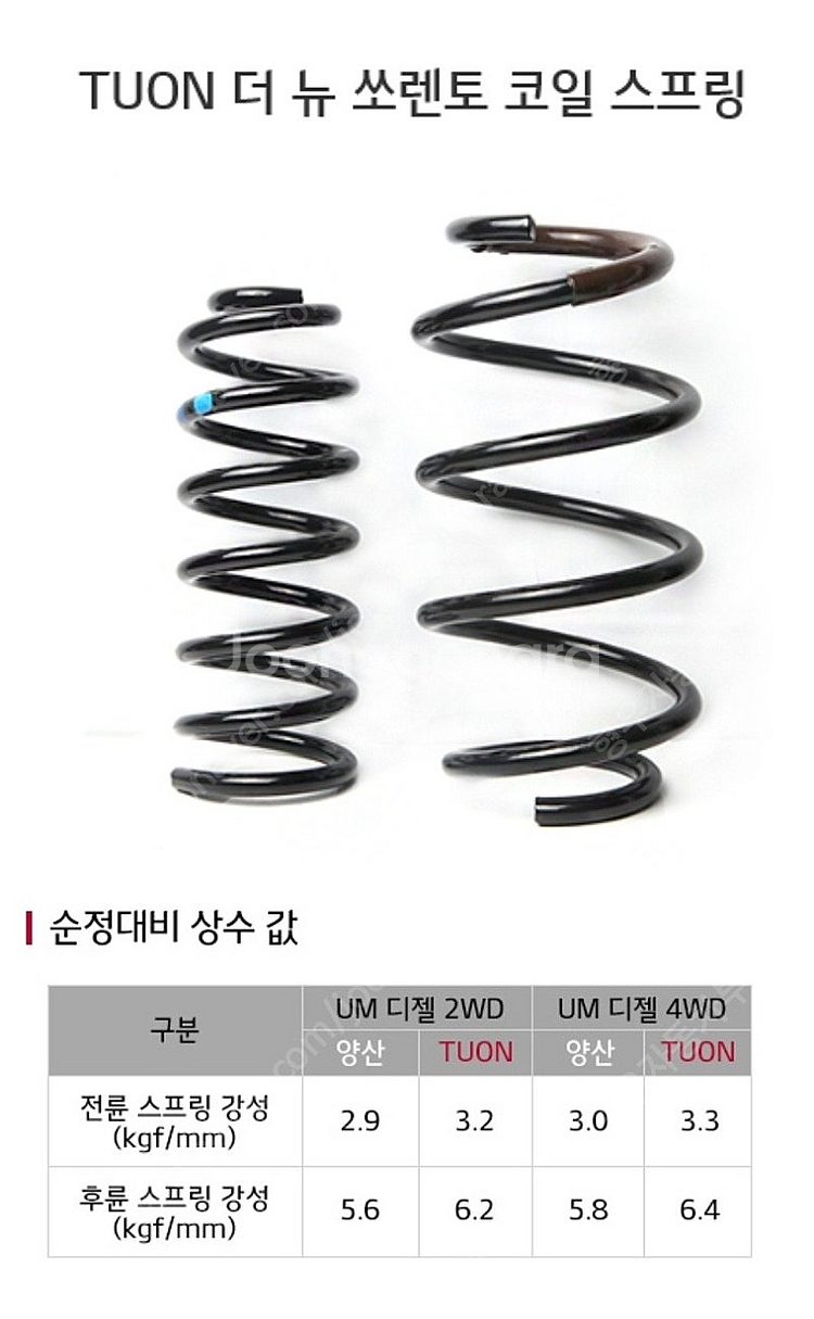 올뉴쏘렌토UM 올뉴쏘렌토R 더뉴쏘렌토R 싼타페TM 튜익...--3