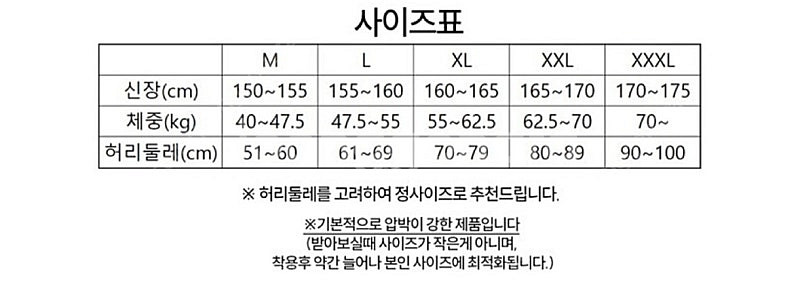 [새제품] 올인원 메쉬 몸매보정 하이웨스트 바디쉐이퍼 ...--2