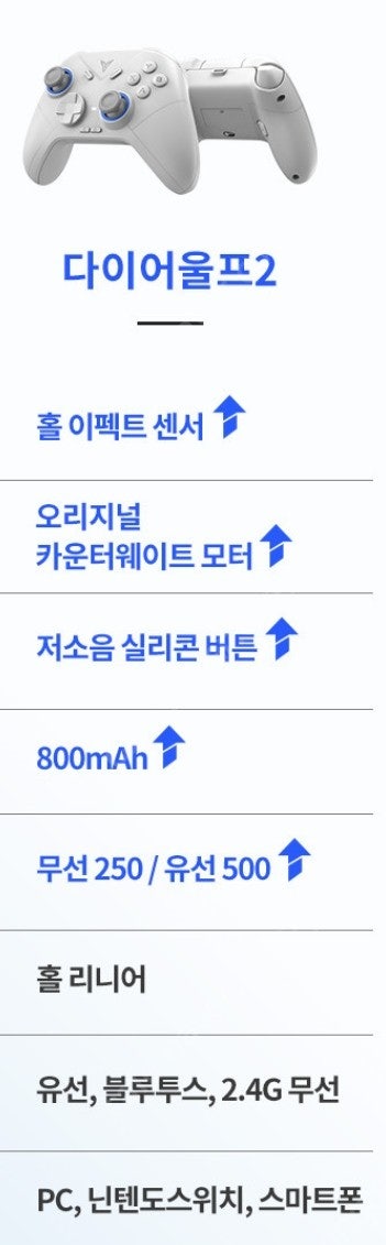 스위치 게임패드 플라이디지 다이어울프 1 2 3 유선 ...--3