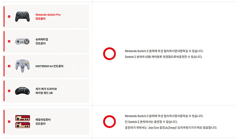 닌텐도스위치 온라인 슈퍼패미콤 컨트롤러.--1