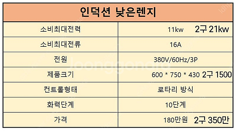 인덕션낮은렌지 새제품판매 인덕션탕렌지 고화력낮은렌지 가...--3