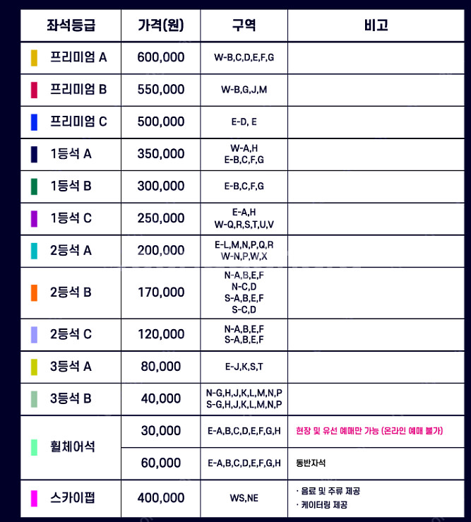 [정가양도] 7월31일 fc 바르셀로나 vs fc 서울...--1