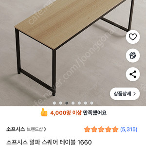 1600x600x720 책상 팝니다