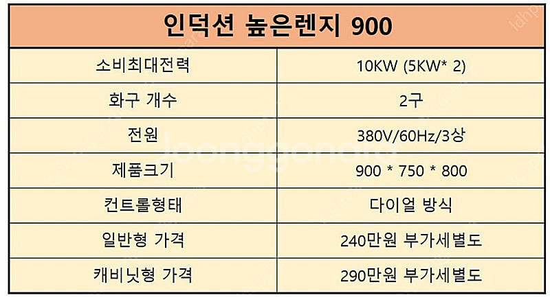 인덕션높은렌지 인덕션렌지 고화력높은렌지 인덕션간텍기렌지...--2