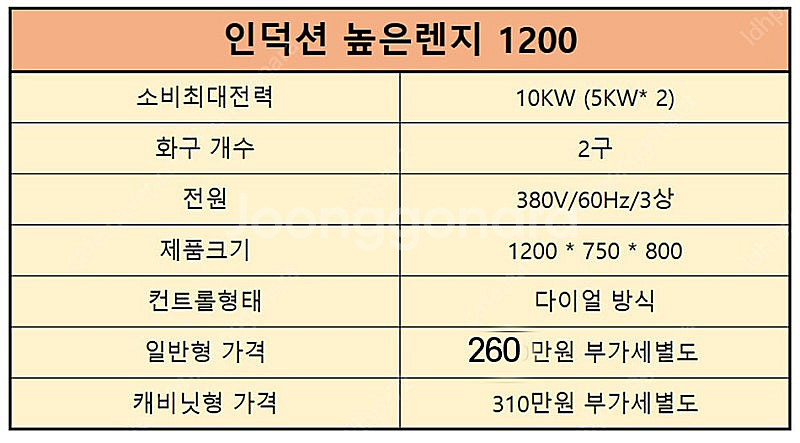인덕션높은렌지 인덕션렌지 고화력높은렌지 인덕션간텍기렌지...--4