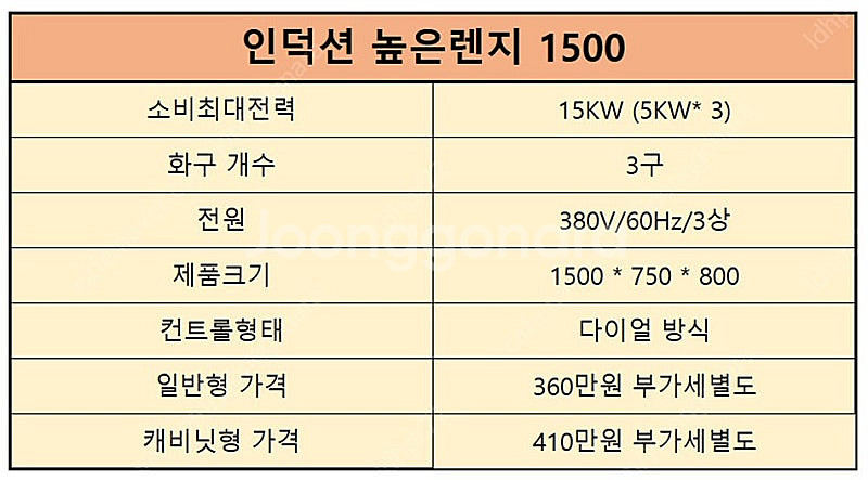 인덕션높은렌지 인덕션렌지 고화력높은렌지 인덕션간텍기렌지...--6