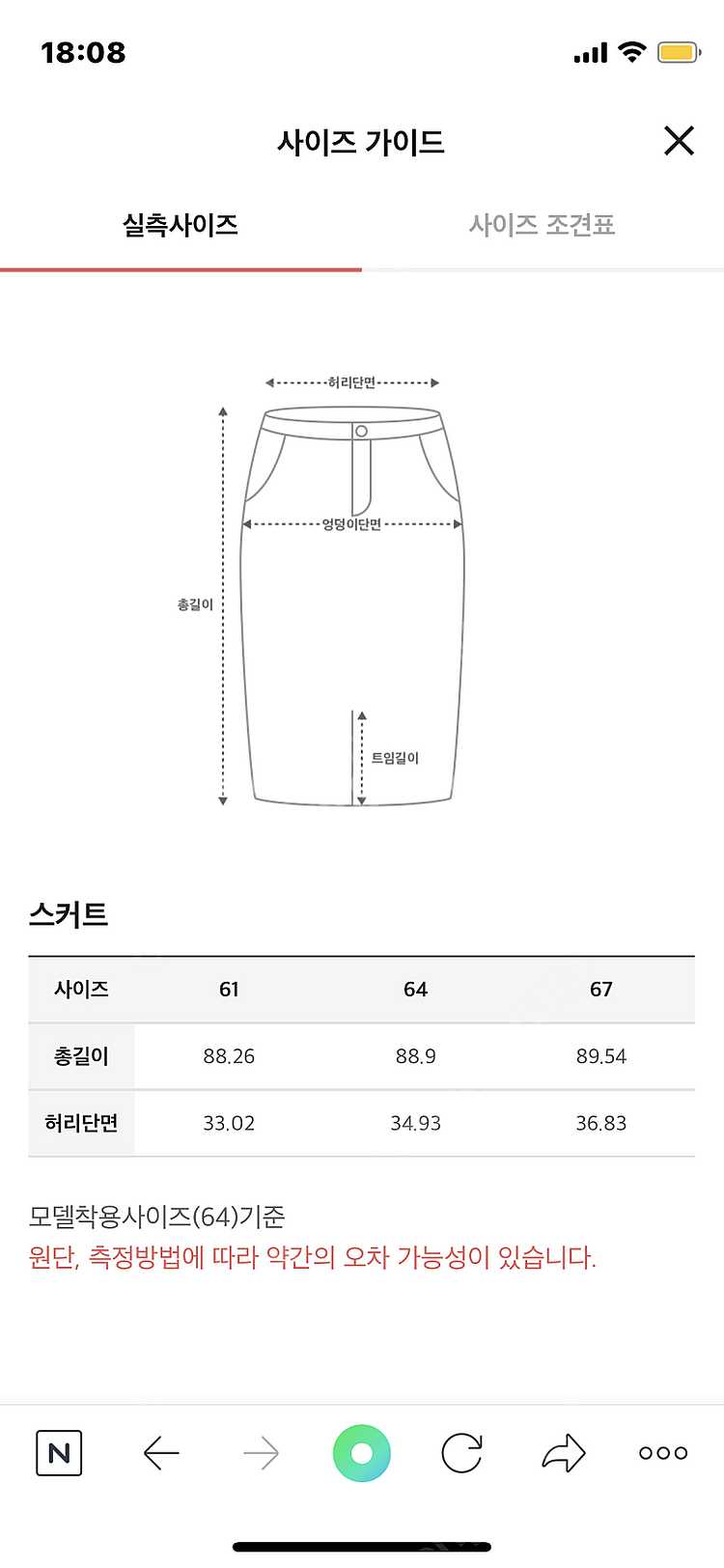 시스템 튤 레이어 스커트--3