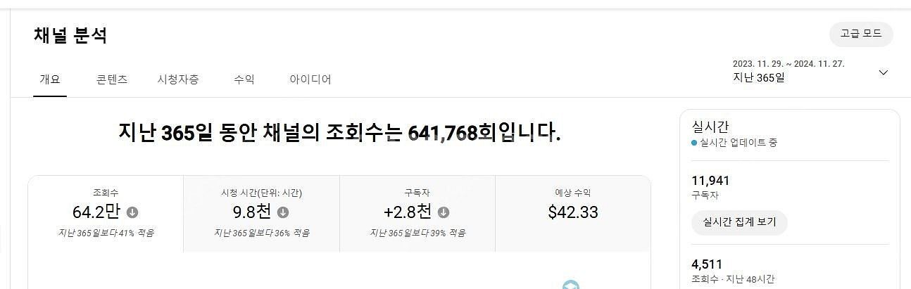 쿠팡파트너스 태그 가능한 건강한 유튜브 수익창출채널 팝...--4