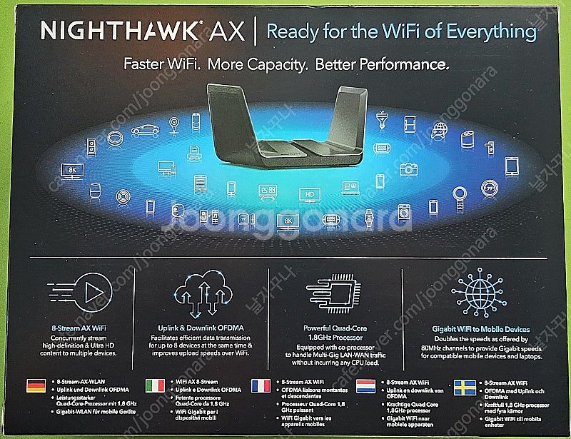 넷기어 RAX80 나이트호크 AX6000--1