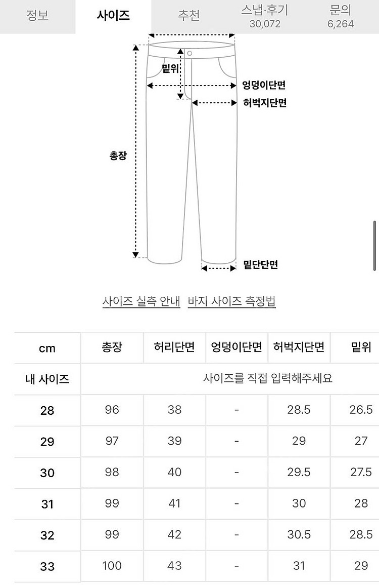 모드나인 펑크타운 32사이즈 판매 (1회 착용)--4