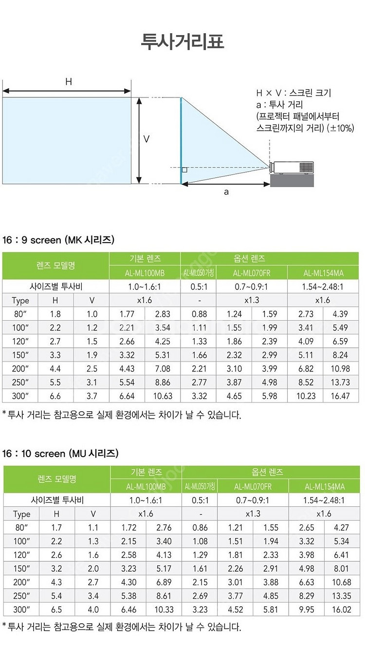 [아포트로닉스] AL-MK600E 6000안시 4K U...--7