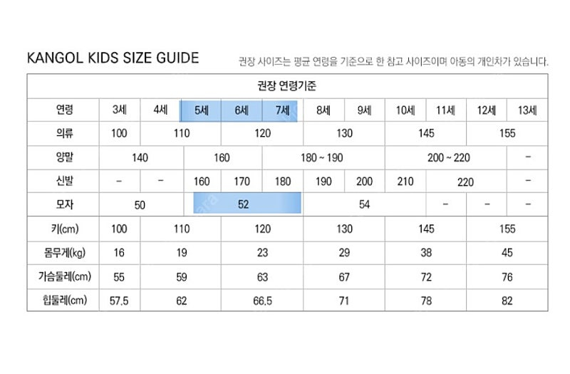 캉골키즈 아기 버킷햇 아기 모자 52 이미지