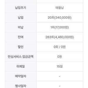 보람상조 550 3구좌 양도 (기업특판 480)