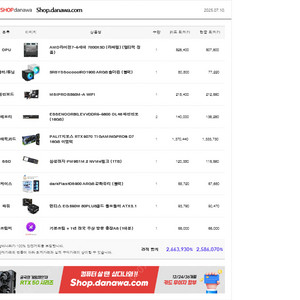 올블랙 고사양 조립PC AMD 7800X3D 이엠텍 PALIT 5070Ti 16G 32g램 1TB SSD