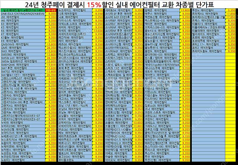 에어컨 냉매 부족 확인 방법 충전 현상 소리 원인 자동...--4