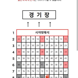 718(금) 한화 vs KT 응원지정석 정가양도