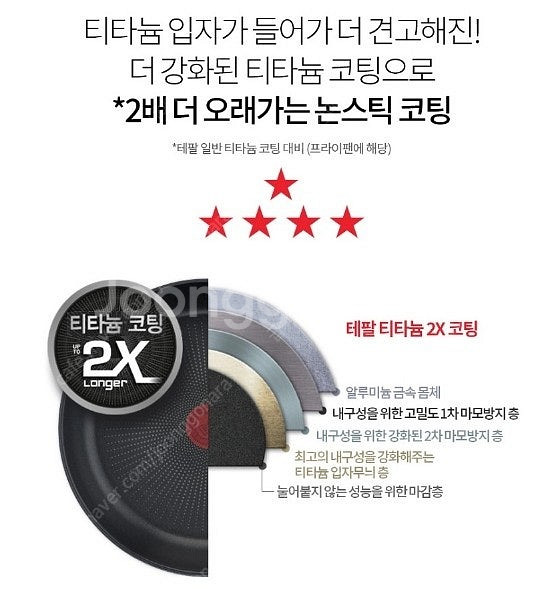 테팔 레드 에디션 인덕션가능 후라이팬 궁중팬 프라이팬 ...--3