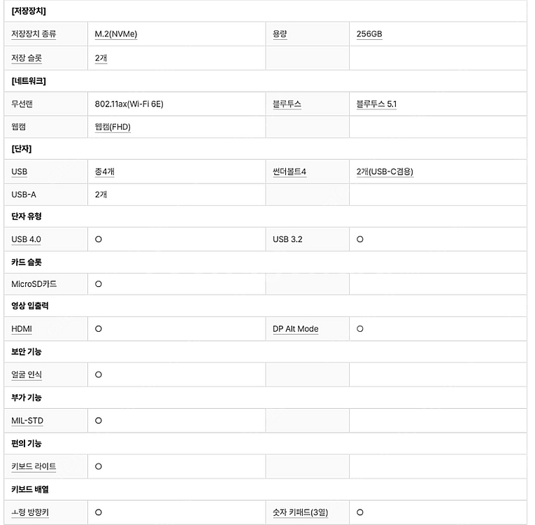 LG전자 2022 그램16(12세대) 16ZD90Q-E...--2