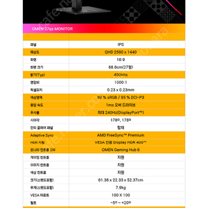 [미개봉] HP 오멘 Omen 27qs 240Hz, HP 27qs 게이밍 모니터