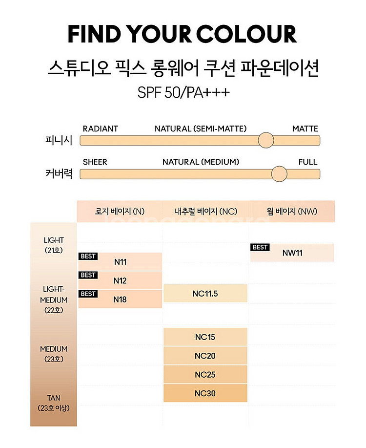 새상품) 맥 스튜디오 픽스 롱웨어 쿠션--4