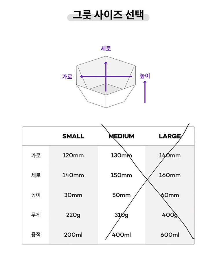 네스트보울 식기 S--4