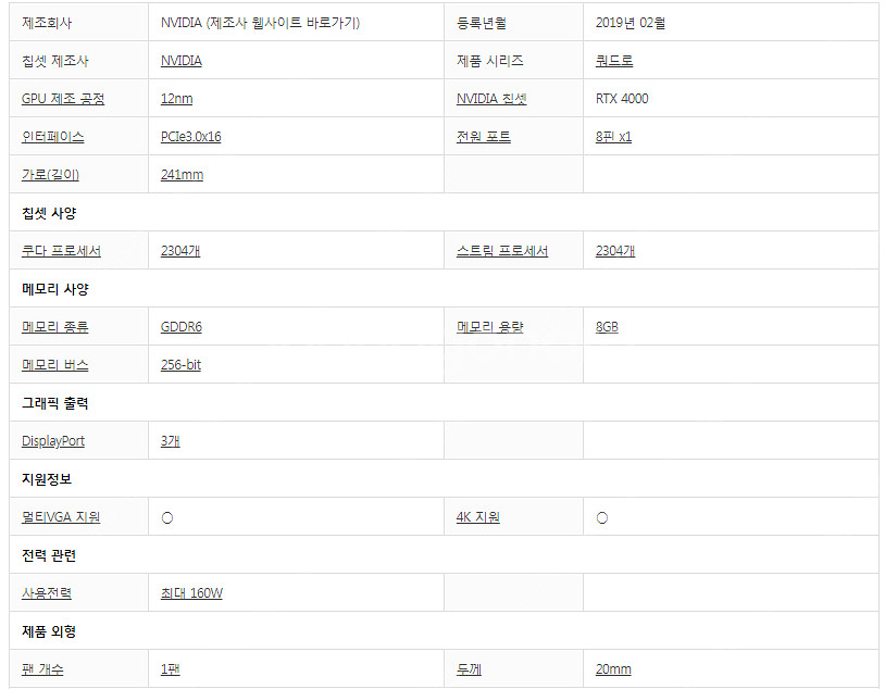 쿼드로 RTX 4000 ( QUADRO RTX4000 ...--1