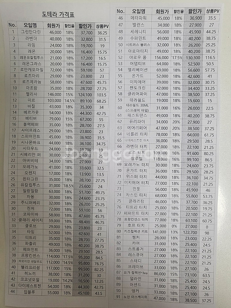 # 도테라 새제품 미개봉 오일# (회원가의 평균 18%...--1