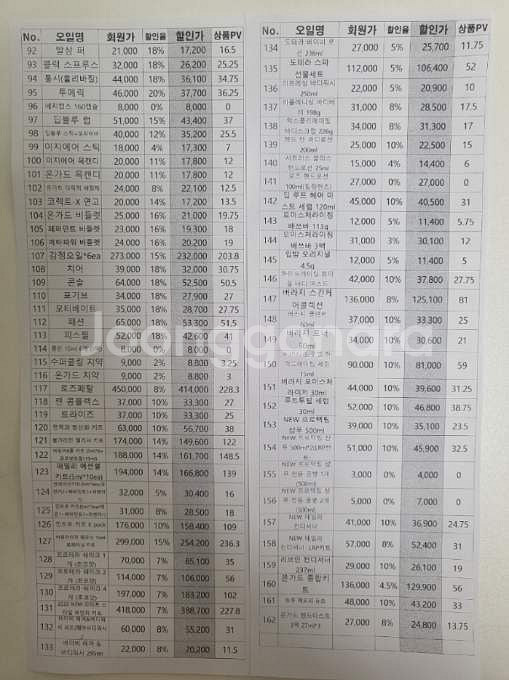 # 도테라 새제품 미개봉 오일# (회원가의 평균 18%...--2