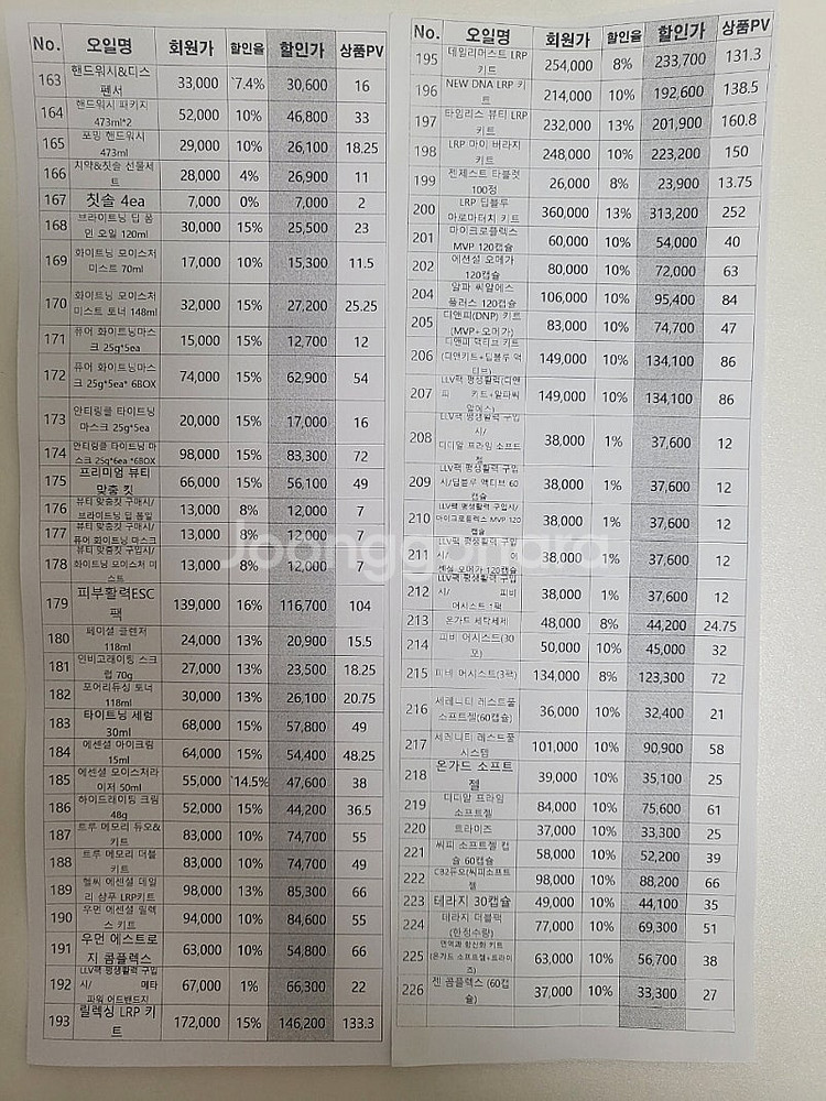 # 도테라 새제품 미개봉 오일# (회원가의 평균 18%...--3